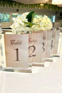 Fairy Tale Theme Table Numbers